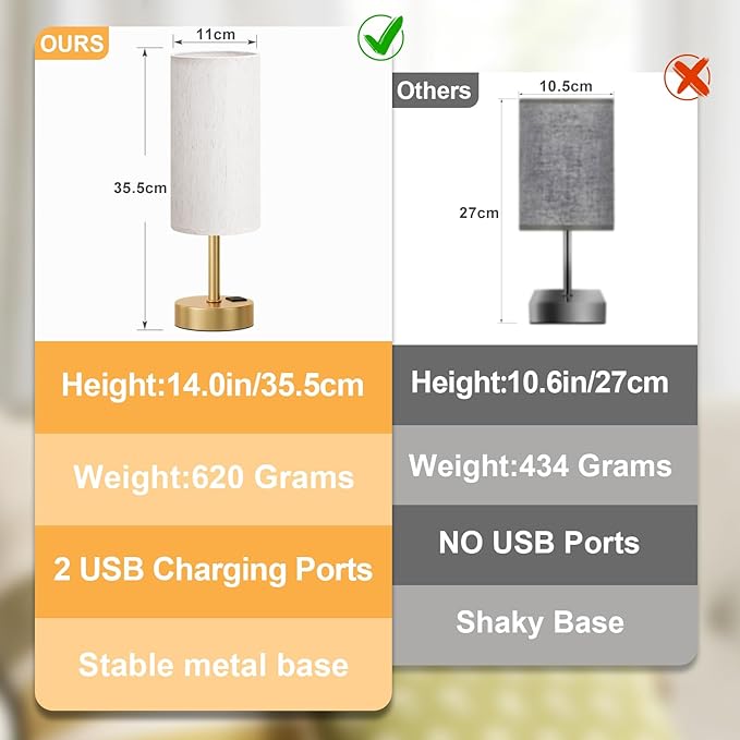 Dicoool Elegant Gold Touch Table Lamp, Modern Wedding Gift for Couples, Bedside Lamps with USB-C USB-A Charging Ports, 3 Way Dimmable Small Lamp for Office, Bathroom, Living Room，Christmas Gift