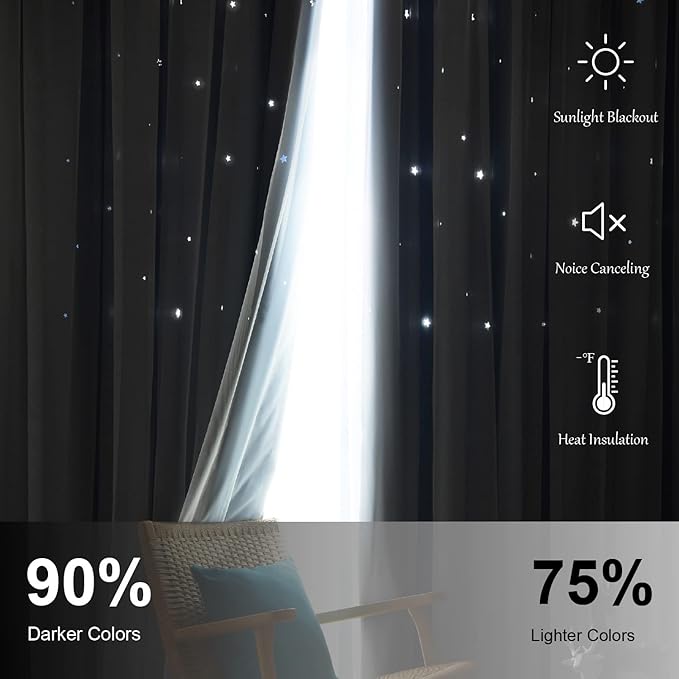 Star Curtains - Living Room & Bedroom Drapes, Blackout & Kids Curtains, 84 Inch Long, 2 Panels Set, Blue, 52 X 84 Inches