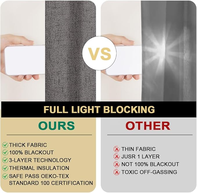 PrinceDeco 100% Blackout Curtains for Sliding Glass Doors Thermal Insulated Door Curtain for Bedroom/Living Room Room Darkening Curtains Shades for Sliding Glass Doors,W100 X L96 Inch,Grey