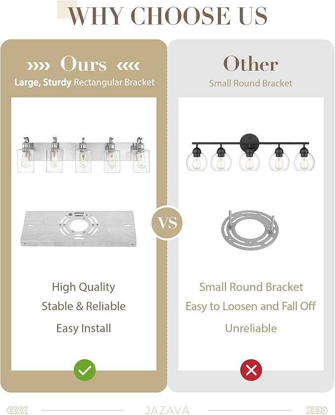 5 Light Bathroom Vanity Light, Brushed Nickel Vanity Lights for Morden Bathroom Lighting Fixtures Over Mirror Wall Light Fixtures with Clear Glass Shade ZCVL01BN-5