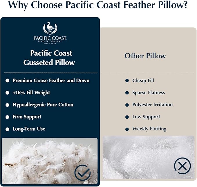 Pacific Coast Gusseted Pillows Queen Size Set of 2, Goose Feather and Down Firm Pillows, Luxury Hotel Collection Bed Pillows for Sleeping, Supportive Gusseted Dsign for Side and Back Sleepers
