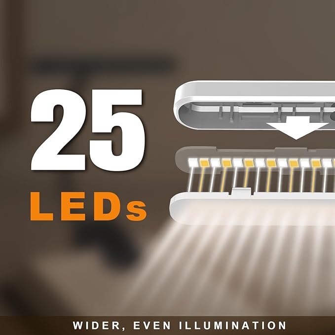 Rechargeable Book Lights for Reading at Night 25 LED - Eye Caring 15 Level Stepless Dimming, Extended 60Hrs Runtime, Lightweight Clip on Light, Gifts for Book Lovers, White
