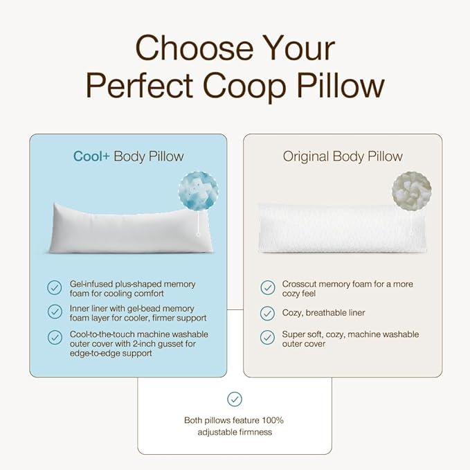 Coop Home Goods Cool+ Adjustable Cooling Body Pillow, 18x52, Cooling Gel Memory Foam & Microfiber, Side Sleeper & Pregnancy Pillow with Cool-to-The-Touch Washable Cover, Breathable Full Body Support
