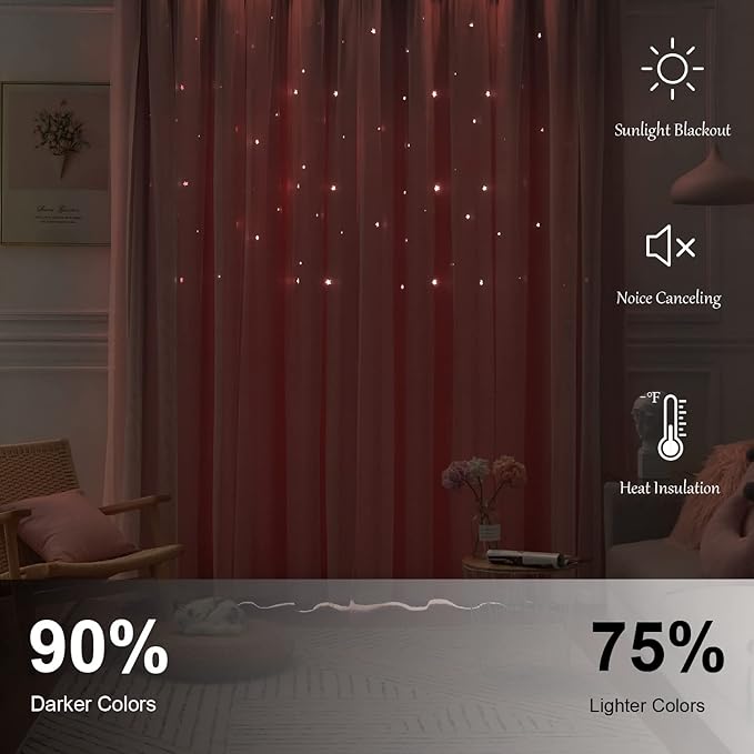 Stars Double Layer Blackout Curtains for Bedroom Kids, 72 Inches Long 2 Panels Set, Pink, 52 X 72 Inches