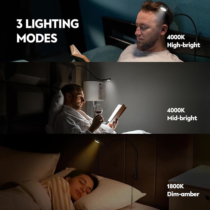 acegoo Minimalist Bedside LED Reading Light, Wall/Wooden Headboard Mounted Flexible Neck Book Light, Rotatable Lamp Head & Convenient Light Head Switch, CRI 90+ 4000K, Powered by USB