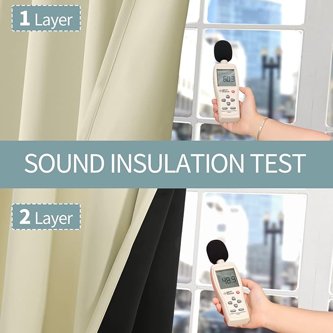 BGment Short 100% Blackout Curtains for Bedroom, Thermal Insulated Energy Efficiency Noise Reducing Grommet Curtains 54 Inch Length with Liner for Small Window 2 Panels Each 52 Inch Wide, Cream