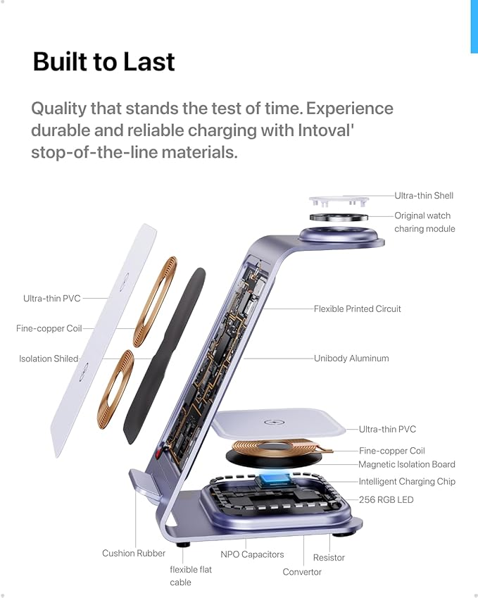 Intoval Aluminum 3 in 1 Wireless Charging Station for iPhone 17 16 15 14 13 12 11 Pro Max XR, Wireless Charger for Apple Watch 11 10 9 8 7 Ultra SE 3 2, Phone Charger for AirPods 4 Pro 2 3 (Lavender)