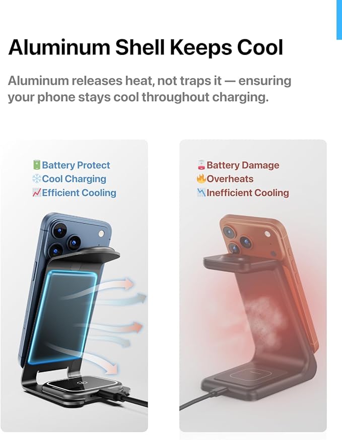 Intoval Aluminum 3 in 1 Wireless Charging Station for iPhone 17 16 15 14 13 12 11 Pro Max XR, Wireless Charger for Apple Watch 11 10 9 8 7 Ultra SE 3 2, Phone Charger for AirPods 4 Pro 2 3 (Lavender)
