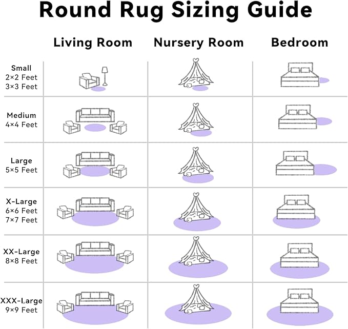 OLANLY Light Purple Round Rugs for Bedroom - Machine Washable, 7 ft Circle Area Rugs for Living Room, Soft and Fluffy Shaggy Carpet for Teen Girls and Boys, Nursery Rooms, Dorms, Home Decor Aesthetic
