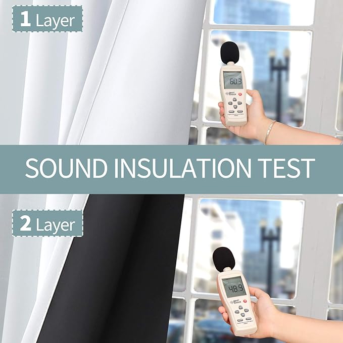 BGment Thermal Insulated 100% Blackout Curtains for Bedroom with Black Liner, Double Layer Full Room Darkening Noise Reducing Grommet Curtain (38 x 63 Inch, Pure White, 2 Panels)