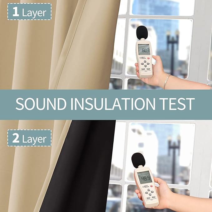 BGment Thermal Insulated 100% Blackout Curtains for Bedroom with Black Liner, Double Layer Full Room Darkening Noise Reducing Grommet Curtain (52 x 90 Inch, Beige, 2 Panels)