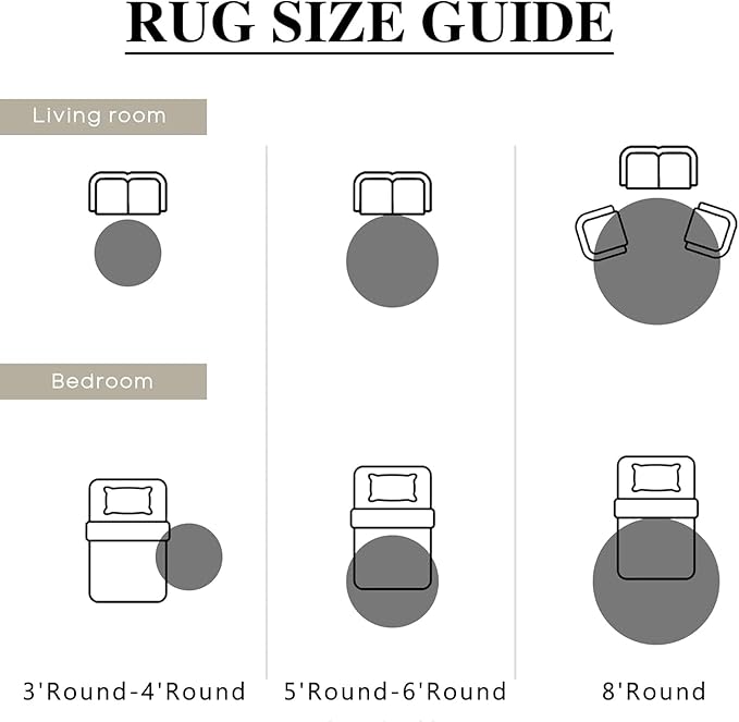 Grey Round Area Rug 4ft Entryway Door Mat Small Circle 4x4 Kitchen Vintage Carpet Non Slip Indoor Bedroom Washable Distressed Floral Retro Accent Throw Rug Office Bathroom