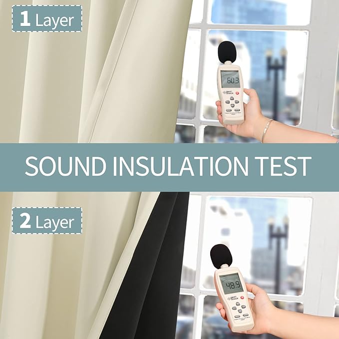 BGment Cream 100% Blackout Curtains for Living Room 72 Inch Length 2 Panels, Thermal Insulated Full Light Blocking Grommet Soundproof Window Drapes for Bedroom with Black Liner, 52 Inch Wide Each