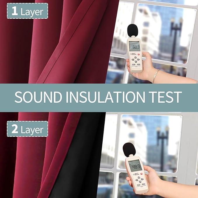 BGment Short 100% Blackout Curtains for Bedroom, Thermal Insulated Lined Energy Efficiency Noise Reducing Grommet Curtains 54 Inch Length for Small Window 2 Panels Each 52 Inch Wide, Burgundy Red