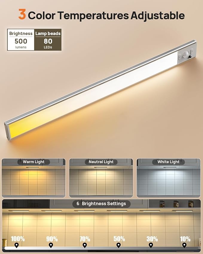 Under Cabinet Lights, 160 LED Motion Sensor Light Indoor,4000mAh USB Rechargeable Closet Light with Remote Control,3 Color Temps Wireless Under Counter Lights for Bedroom,Kitchen,Stair,Pantry