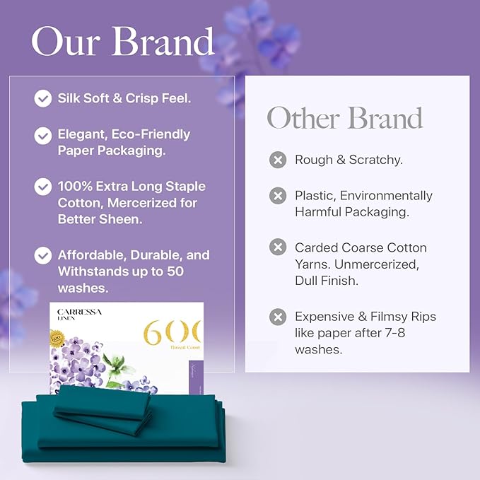 Carressa Linen 100% Egyptian Cotton Twin Sheets Set - 600 Thread Count Egyptian Cotton Luxury Twin Sheets (3 PC, Peacock Teal), 16" Deep Pocket, Soft, Cooling, Sateen Weave College Dorm Room Bedding
