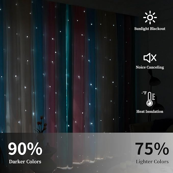 Star Blackout Curtains for Bedroom - Cute Kids Rainbow Curtains, 72 Inch Long 2 Panels, Beige, Blue & Pink