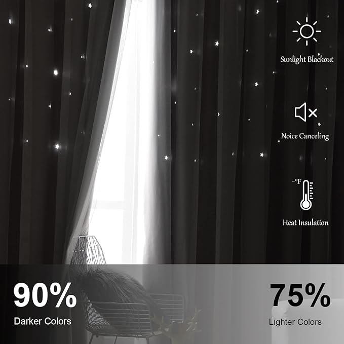 Star Double Layer Blackout Curtains for Bedroom & Kids, 84 Inch Long 2 Panel Set, Grey, 42 x 84 Inch