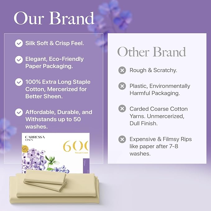 Carressa Linen 100% Egyptian Cotton Full Size Sheets - 600 Thread Count Full Size Egyptian Cotton Sheets (4 PC, Beach Sand), Soft, Cooling, 16" Deep Pocket Sateen Weave Luxury Hotel Bed Sheet Set