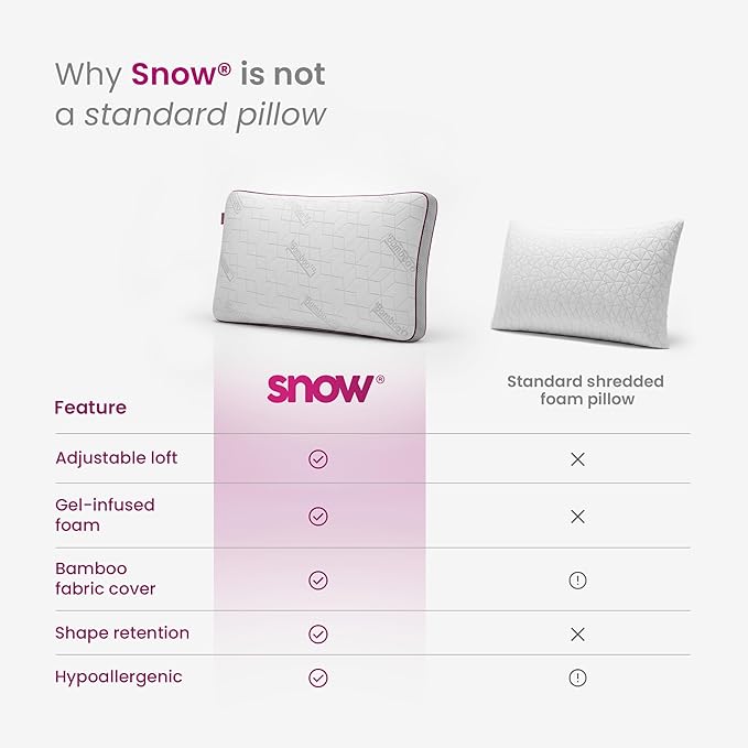IWS I WANNA SLEEP SnowTouch® Adjustable Pillow, Neck Support, Queen Size Bed Pillows for Sleeping, Gel Cross Cut Memory Foam for Side Sleepers