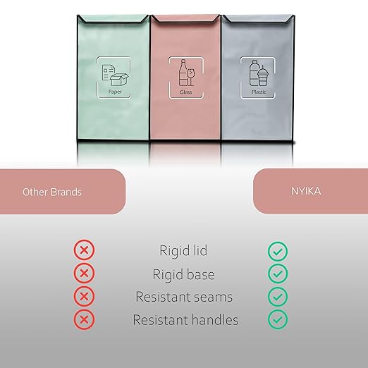 NYIKA - Recycling Organizer - Reusable Recycling Bags - Recycling Sorter - Trash Sorting Bins - 3 Compartment Recycle - Pack of 3 Bags with Lid (Mediterranean)
