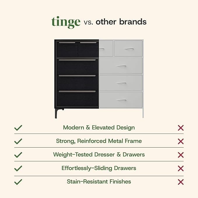 Naima Premium Fabric Dresser - Strong Metal Frame, 10 Spacious Sag-Proof Drawers with Sleek Metal Handles - Premium & Durable Storage Solution for Your Home (Black)