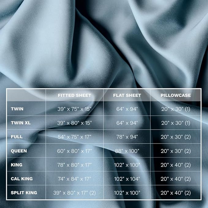 LUXOME Luxury Sheet Set | 100% Rayon (Viscose) from Bamboo | Twin XL - Surf | Deep Pockets | 3-Piece Set (Fitted, Flat, Pillowcase)