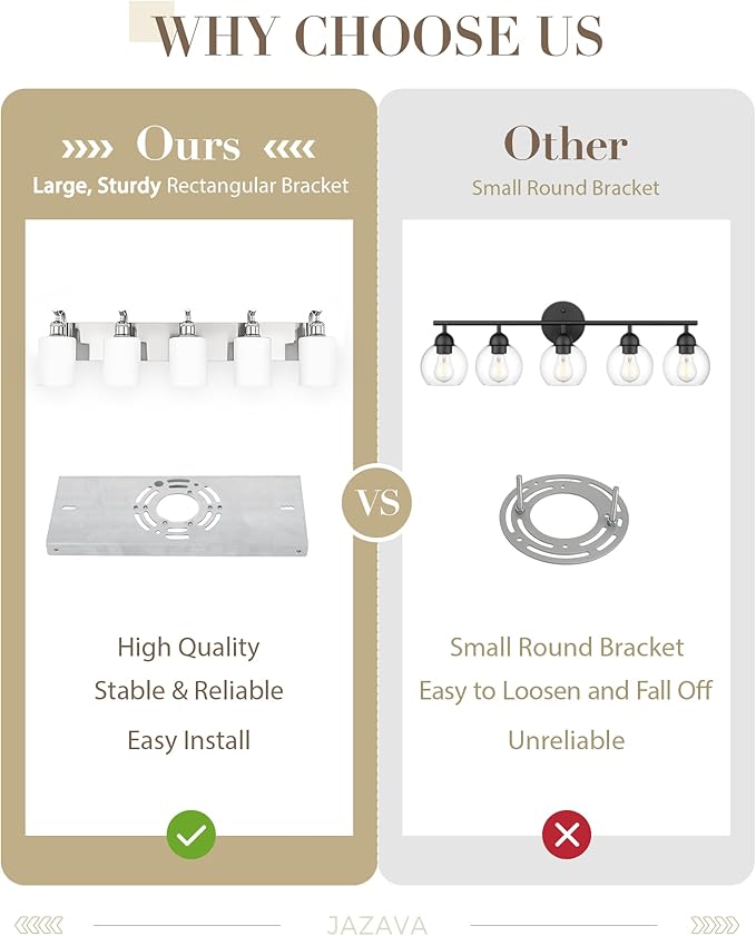 5 Light Bathroom Vanity Light, Brushed Nickel Vanity Lights for Morden Bathroom Lighting Fixtures Over Mirror Wall Light Fixtures with Milky White Frosted Shade ZCVL01BNW-5