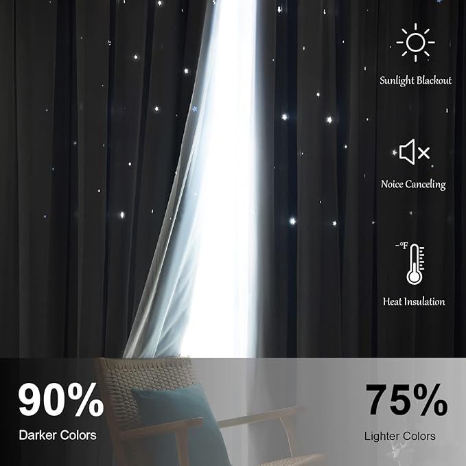 Star Blackout Curtains Double Layer Curtains Blackout Curtains for Bedroom Girls Kids Room Curtains Cute Colorful Window Nursery Curtain, 84 Inches Long, 2 Panels Set, Blue, 42 X 84 Inches