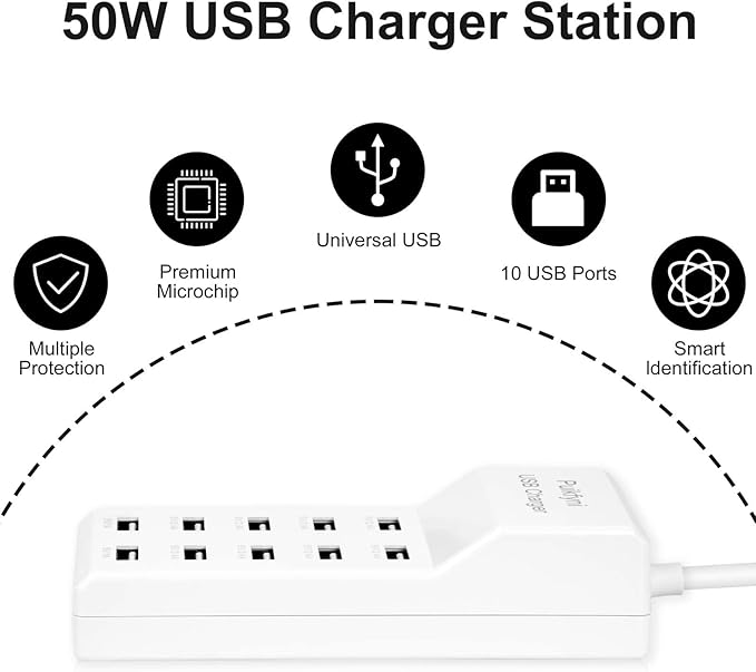 2 Pack 10-Ports USB Charger Station, Power Strips with Surge Protection，Smart USB Charger for Multiple Devices,Smart Watches ，Phones， Tablets for Home,Office,Travel(USB-A Port)