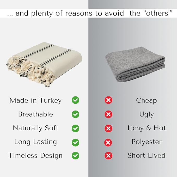 The Loomia 100% Cotton Luxury Woven Turkish King Size Blanket