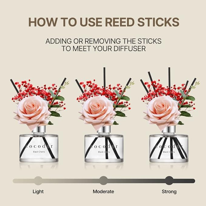 COCODOR Rose Flower Reed Diffuser/April Breeze/6.7oz(200ml)/1 Pack/Reed Diffuser, Reed Diffuser Set, Oil Diffuser & Reed Diffuser Sticks, Home Decor & Office Decor, Fragrance and Gifts