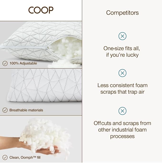 Coop Home Goods Original Adjustable Body Pillow (20x54) and Ultra-Tech Waterproof Pillow Protector Bundle for Pregnancy, Full Body Support for Side Sleepers with Memory Foam & Washable Cover