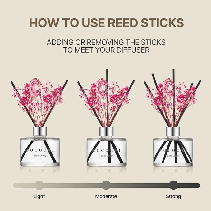 COCODOR Preserved Real Flower Reed Diffuser/Garden Lavender / 6.7oz(200ml) / 2 Pack/Reed Diffuser Set, Oil Diffuser & Reed Diffuser Sticks, Home Decor & Office Decor, Fragrance and Gifts