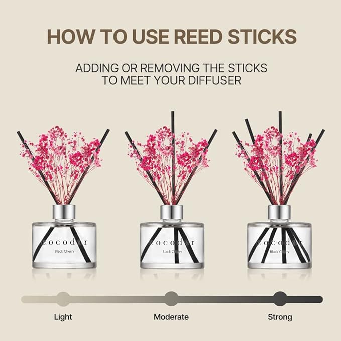COCODOR Flower Reed Diffuser Set / 6.7oz / Lovely Peony/Scent Diffuser with Sticks Home Fragrance Reed Diffuser for Bathroom Shelf Decor for Women