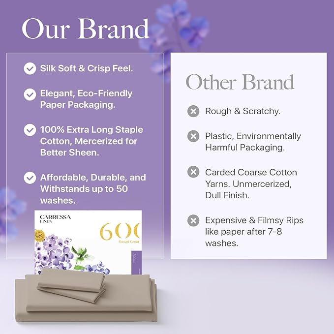 Carressa Linen 100% Egyptian Cotton Twin Sheets Set - 600 Thread Count Egyptian Cotton Luxury Twin Sheets (3 PC, Cocoa Taupe), 16" Deep Pocket, Soft, Cooling, Sateen Weave College Dorm Room Bedding