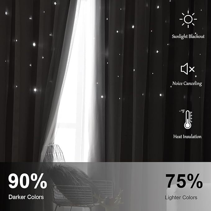 Star Blackout Curtains - 2 Panel Set, 84 Inches Long, Pink, Nursery & Girls' Room, Cute Kids Design
