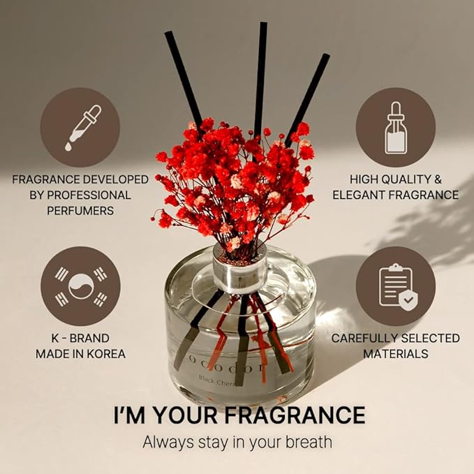 COCODOR Flower Reed Diffuser Set / 6.7oz / Garden Lavender/Scent Diffuser with Sticks Home Fragrance Oil Reed Diffuser for Bathroom Shelf Decor