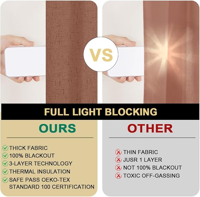 PrinceDeco 100% Linen Blackout Curtains Extra Wide Thermal Insulated Door Curtain Grommet Top Curtain Drapes for Living Room/Sliding Glass Door,100 X 96 Curtains,Washed Spice