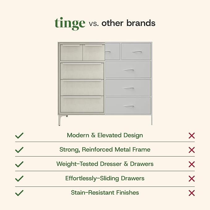 Naima Premium Fabric Dresser - Strong Metal Frame, 10 Spacious Sag-Proof Drawers with Sleek Metal Handles - Premium & Durable Storage Solution for Your Home (Beige)