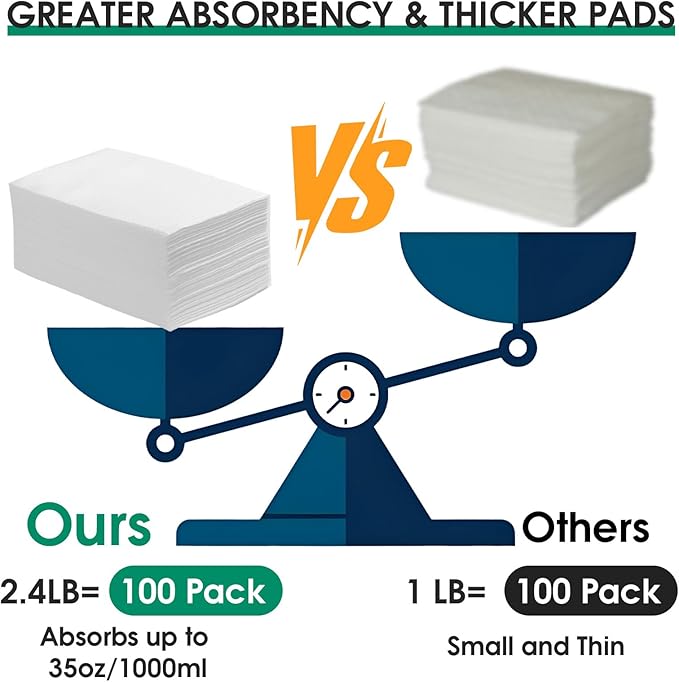 BOOWOO Commode Absorbent Pads, 90 Disposable Commode Pads for Commode Liners, Commode Liner Pads for Commode Chair, Bedpan, Bucket Toilet (90 Pads Only)