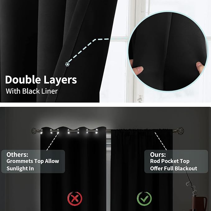 BGment Black Black Out Curtains for Bedroom Window 2 Panels Set, Bedroom Curtains Double Layer 100% Room Darkening Thermal Insulated Rod Pocket Window Drapes, Each 52 x 54 Inch,