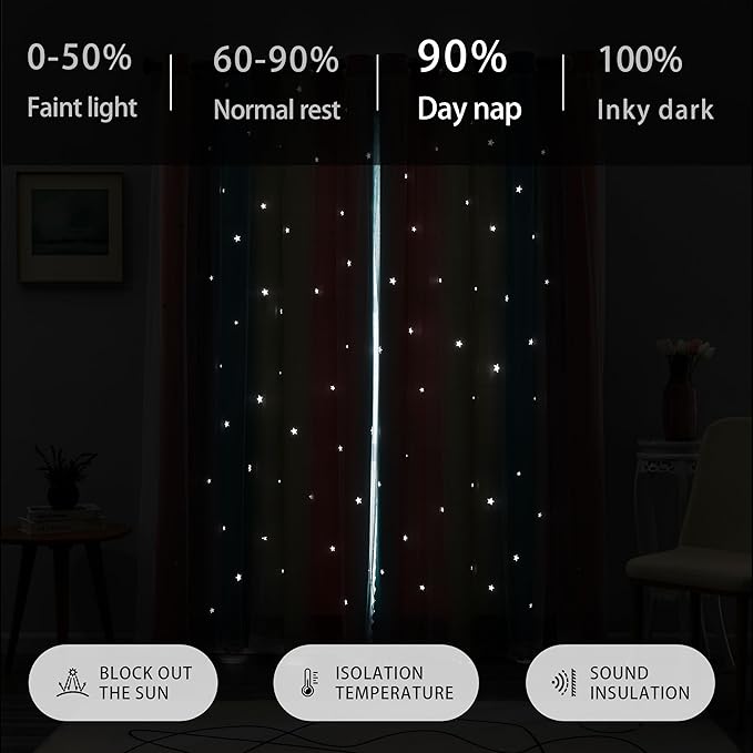 XiDi Dream Star Blackout Curtains for Kids Rooms Girl Princess Curtain for Daughter Bedroom Window (Pink Blue, W34 X L84)