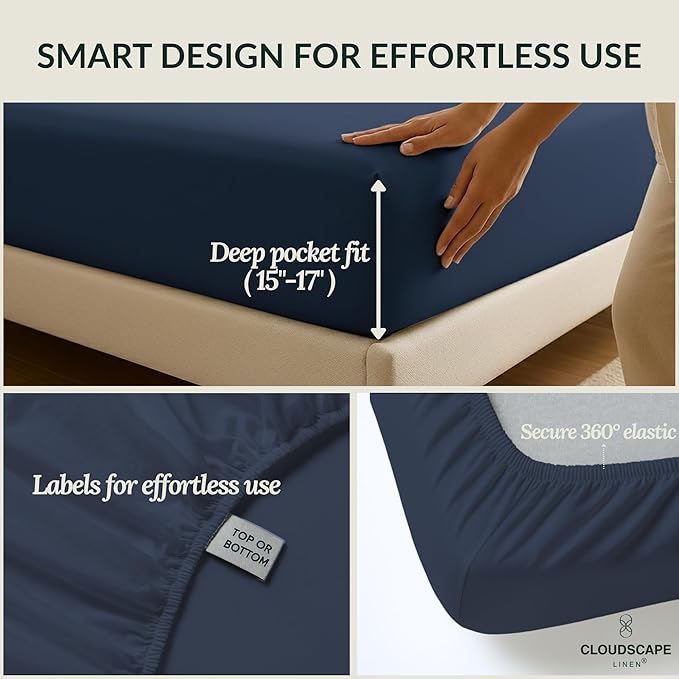 Egyptian Cotton Twin Size Sheets Set, Dark Denim
