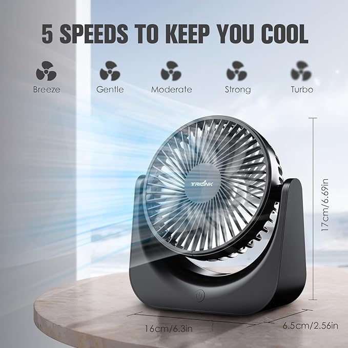 TRILINK Small USB Desk Fan – 5-Speed Mini Table Fan with Adjustable Tilt, Ultra Quiet, USB Powered, Portable Cooling Fan for Home, Desktop, Bedroom, Bed, Office, Travel, and Camping (Black)