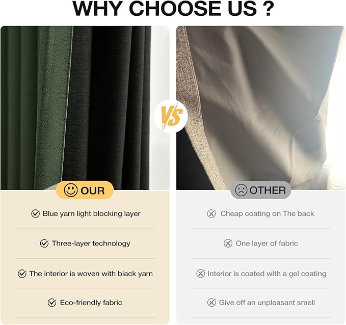 100% Blackout Curtains 102 inch Length 2 Panels for Living Room, Linen-Look Textured Room Darkening Thermal Insulated Noise Reduction Farmhouse Drapes for Bedroom (W52xL102, Olive)