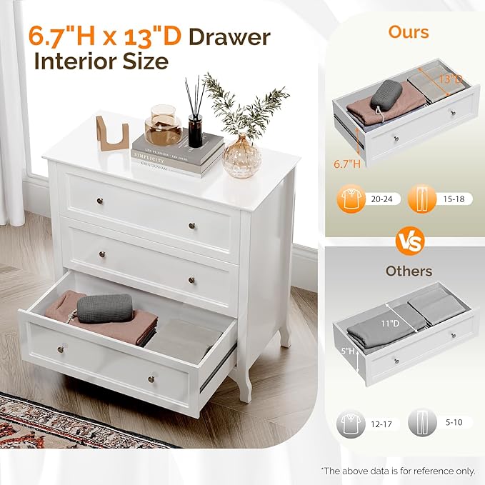 Bonnlo 31.5" W White Nightstand 3 Drawer Chest, Night Stand for Bedroom, Large Nightstand Wood Bedside Table with Drawers, 31.5" W*15.75" D*31.5" H