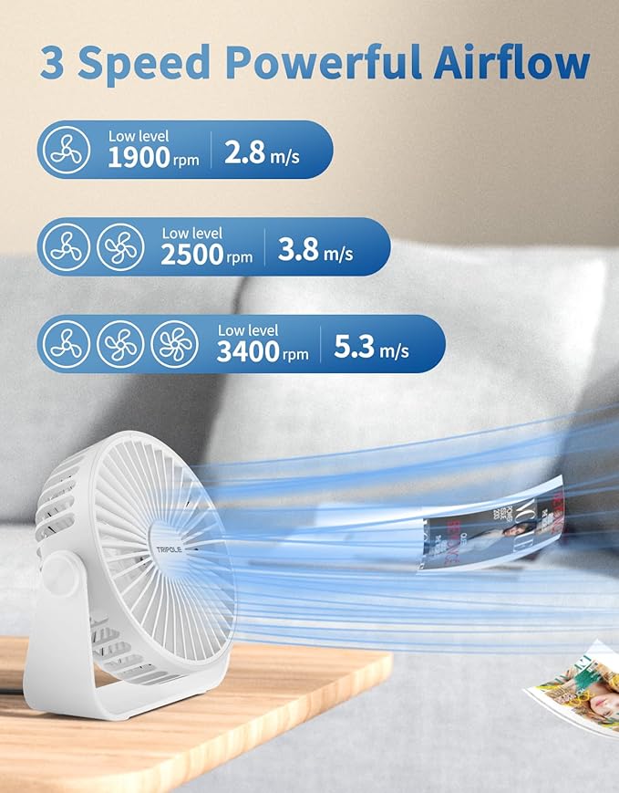 TriPole USB Desk Fan Portable Mini Fan Powerful 3 Speeds Wind Personal Desktop Fan with 360° Head Rotation for Home Office Car Indoor Outdoor White, No Battery, 4.5 Inches