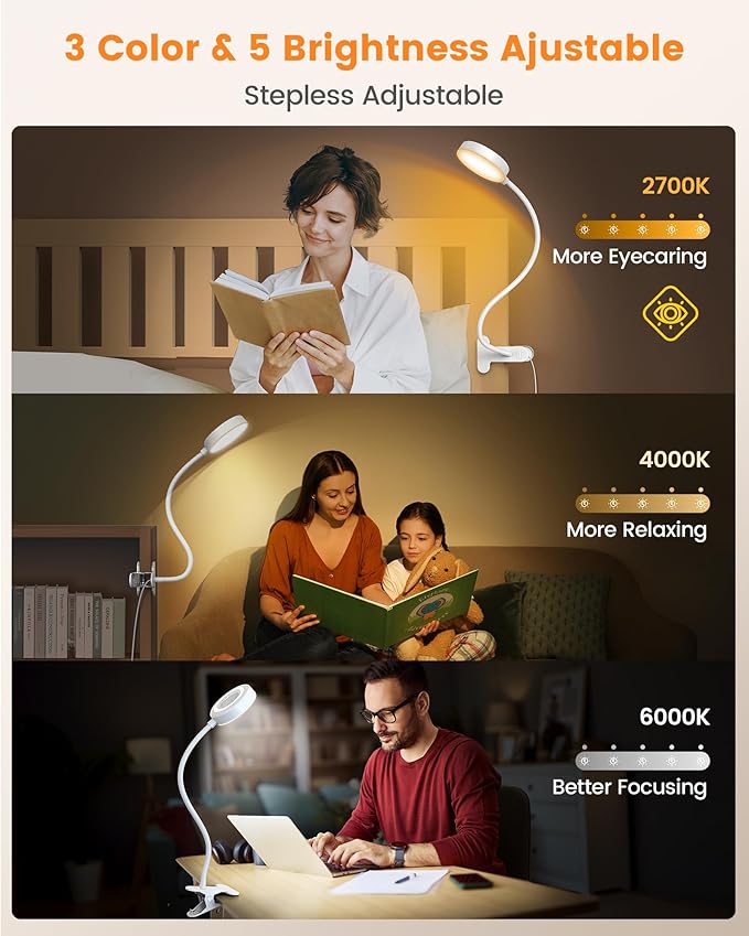 Glocusent 72 LED Clip on Lamp with Remote, Reading Light with Amber Ring, 3 Colors & 5 Dimmable Bed Lamp, 30/60-Min Auto Off Timer, Clamp Light for Headboard/Dorm/Bunk (White)