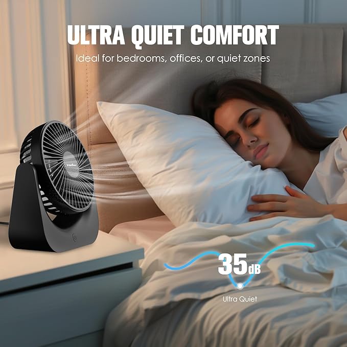 TRILINK Small USB Desk Fan – 5-Speed Mini Table Fan with Adjustable Tilt, Ultra Quiet, USB Powered, Portable Cooling Fan for Home, Desktop, Bedroom, Bed, Office, Travel, and Camping (Black)